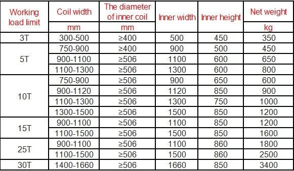 Steel Coil Lifting C Hook C Clamps Coil Lifting C Hooks