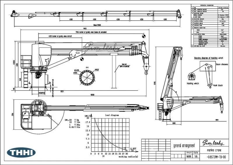 0.85t31m Marine Telescopic Boom Crane Thhi Hadi 28 Hadi 45