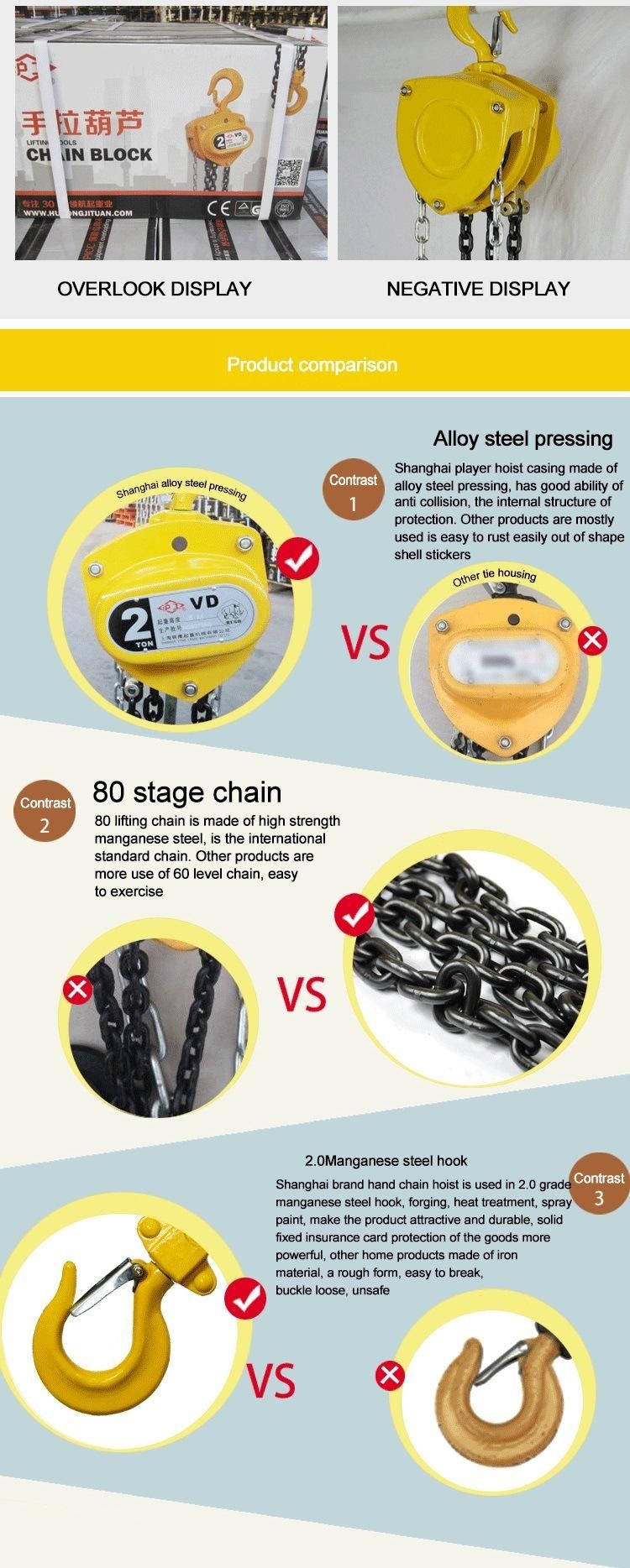 1ton Hand Chain Hoist Manaul Chain Block From Chiese Factory
