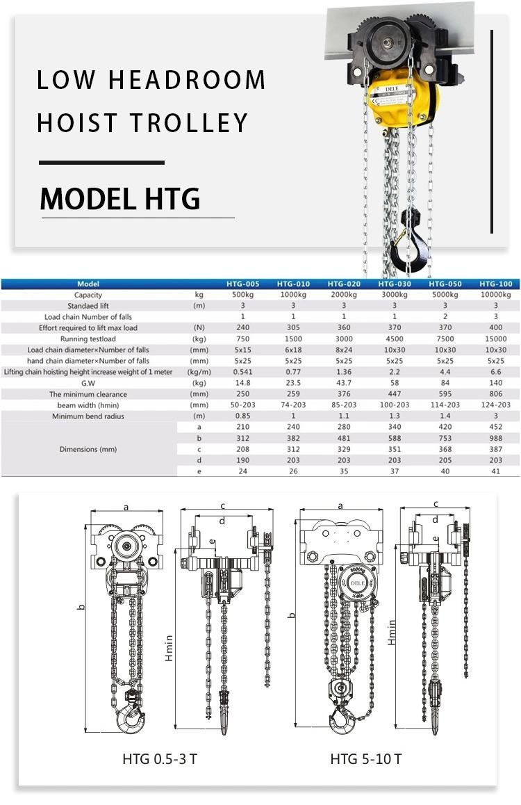 Hot Sale 3ton Manual Hoist with Trolley Lifting Platform