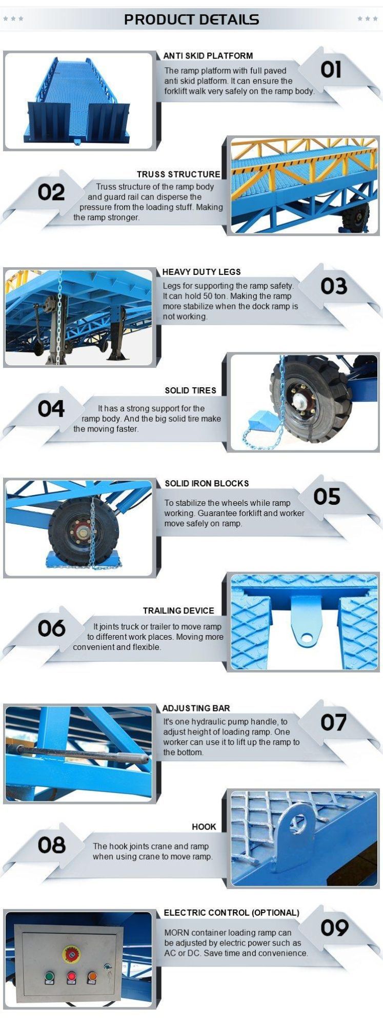 Hydraulic ISO 9001 Approved Morn CE, Mobile Dock Ramp Container Ramps