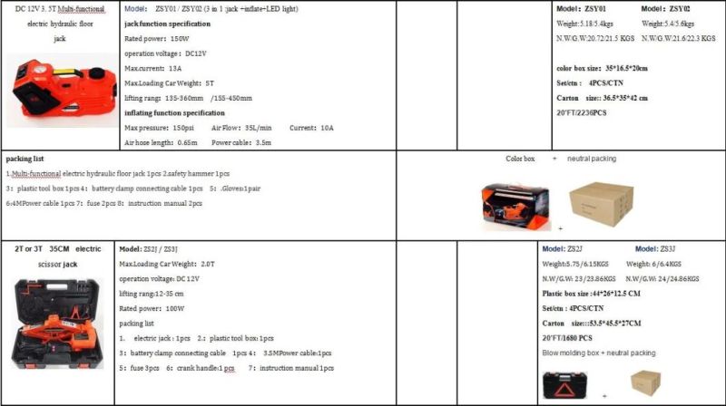 DC 12V 5t Multi-Functional Electric Hydraulic Floor Jack with Electric Impact Wrench