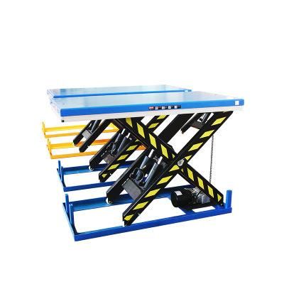 Operating Electric Scissor Hydraulic Lift Table