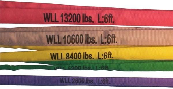 Us Standard Round Sling for Lifting