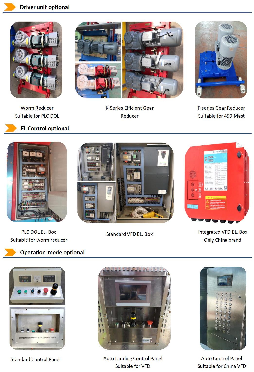 Competitive Factory Building Exterior Lift Passengers and Materials Construction Lift for Mongolia