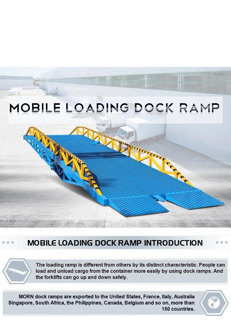 Container Loading Dock Ramp for Sale