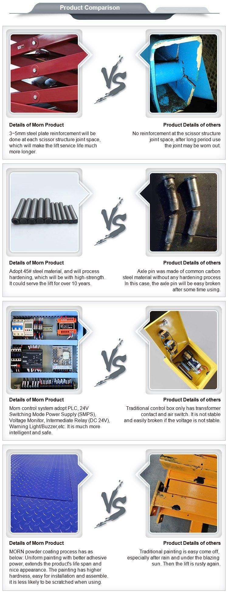 Explosion-Proof Free Spare Parts and 24h Online Service Cargo Fixed Lift Table