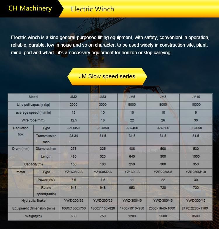Explosion-Proof Electric Block Wire Rope Pulley Winches