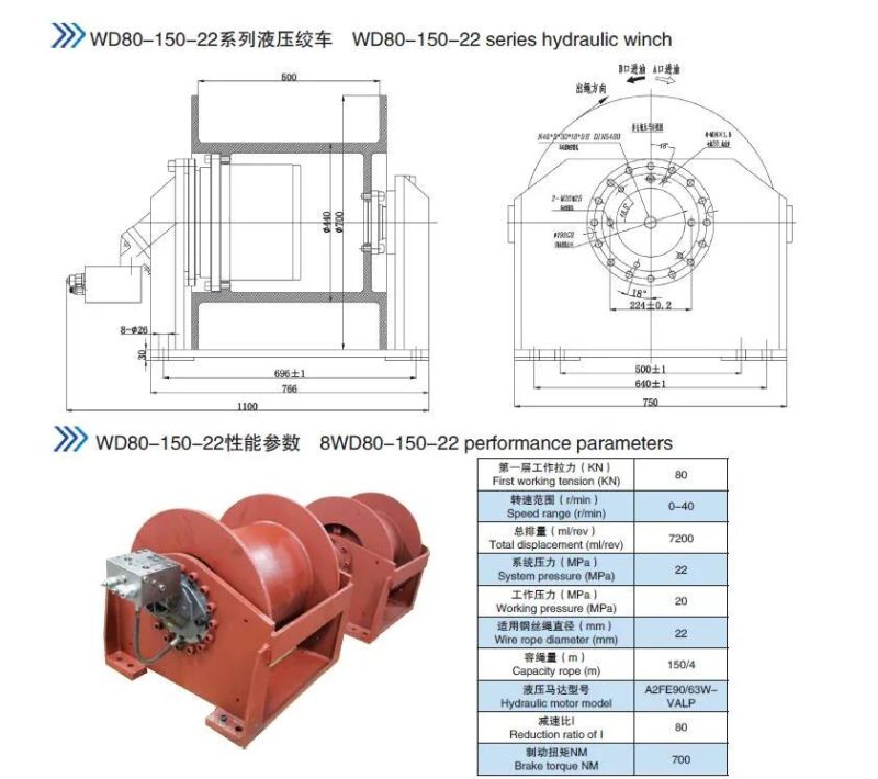 Winch of Truck Crane