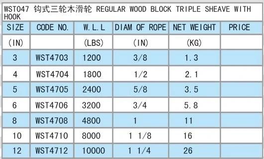 Us Type Regular Triple Sheave Wood Block with Galvanized Hook