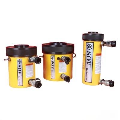 Double Acting Hollow Hydraulic Cylinder to Global Market