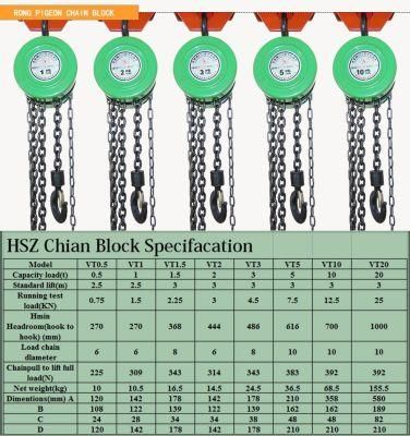 Hsz Lifting Block Manual Chain Block High Quality 1ton 2ton 3ton 5ton 10ton