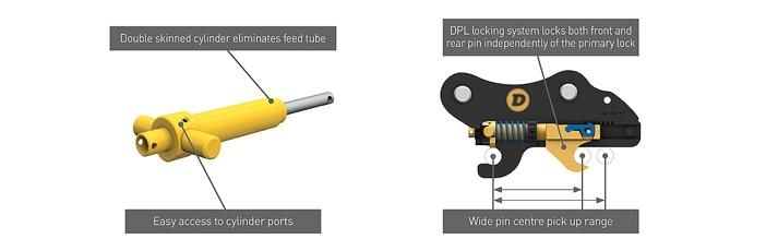 Single Acting Lock Nut Hydraulic Jack for Bridge Construction Machinery