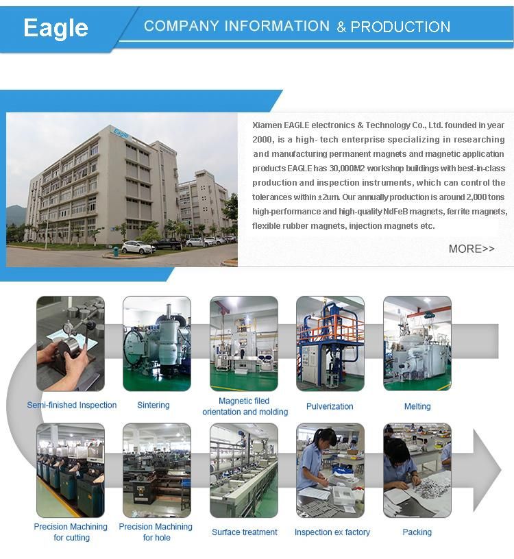Permanent Magnets Lifter 500kg for Steel Sheets
