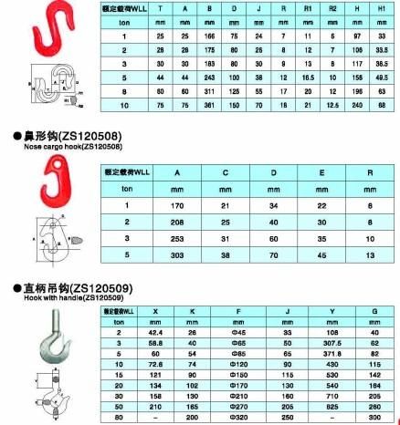 Metal S Hook Used on Heavy Industry