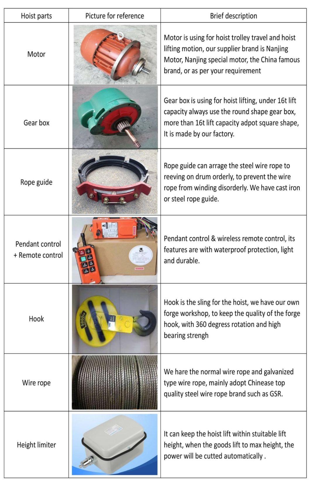 China 5t CD1 MD1 Wireless Remote Control Electric Hoist in High Quality by CE Certificate for Overhead Gantry Crane with Low Price