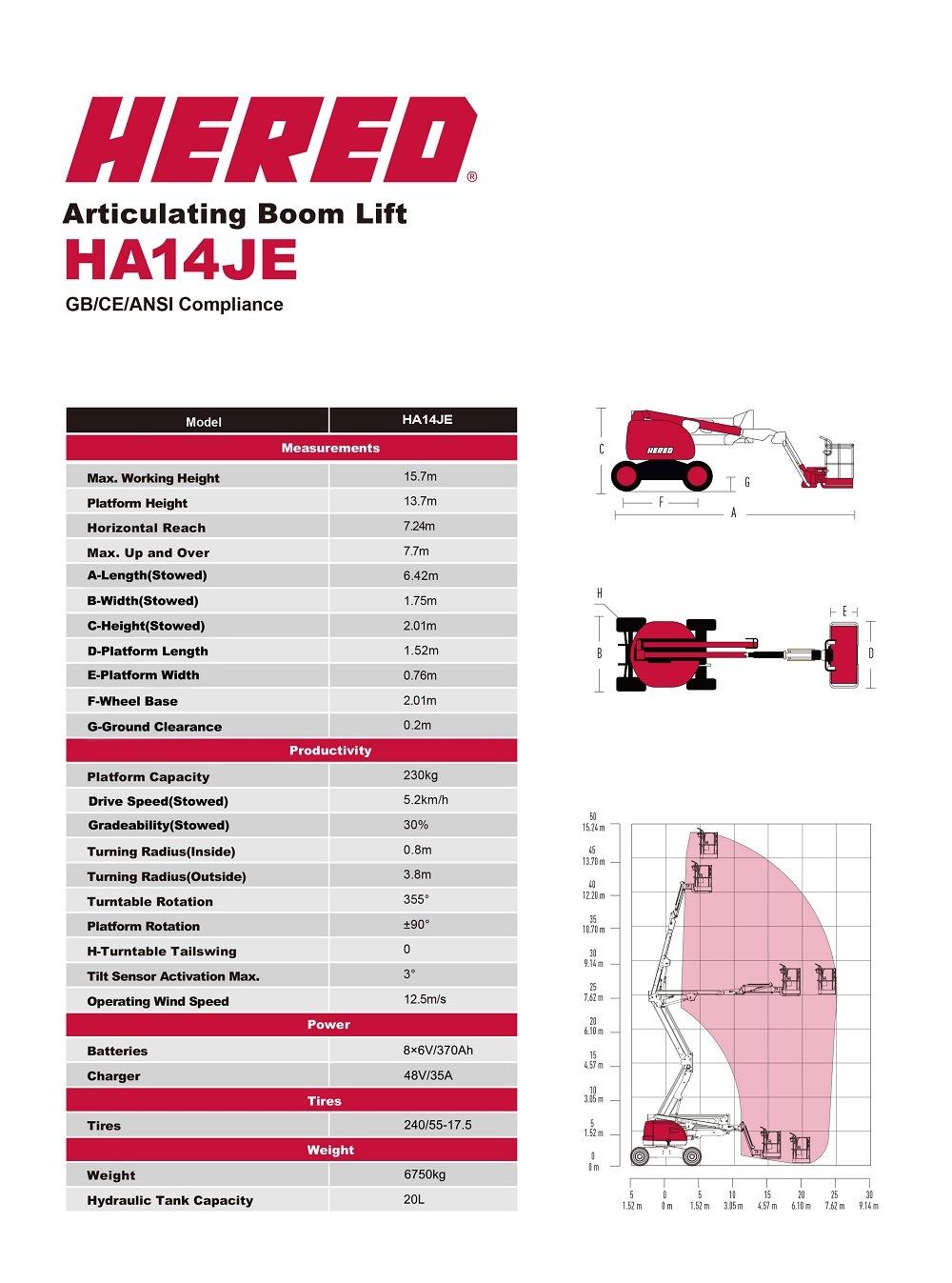 Hered 16m Self-Propelled Articulating Boom Lifts