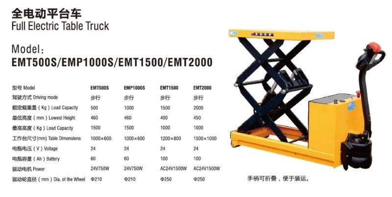500kg 900mm Hydraulic Scissor Hand Lift Table