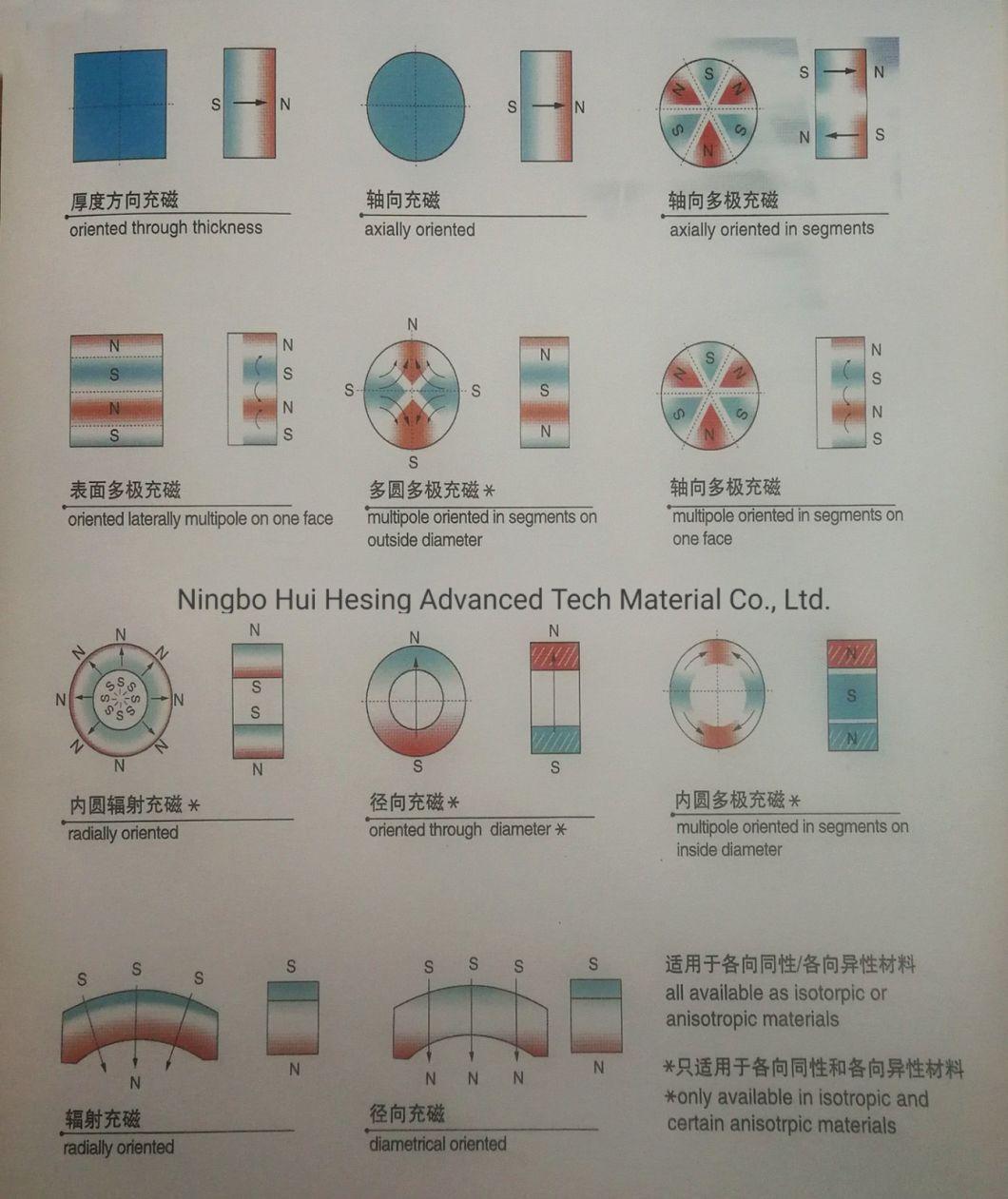 Good Quality Manual Lifting Permanent Magnet Lifter for Sale