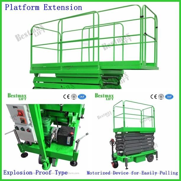 Sjy0.5-14 Manual Pushing Hydraulic Lift