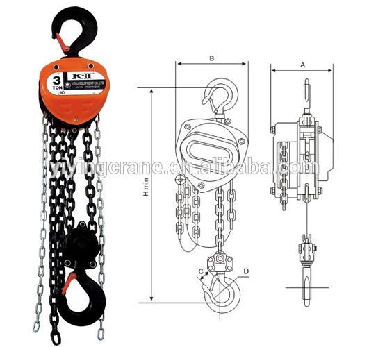 Kii Type Fast Running Chain Hoist with CE ISO TUV