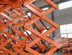 Ce Standard Hydraulic Electrictable Scissor Lifting Platform