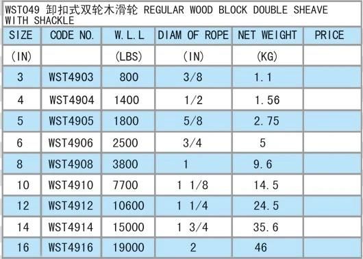 Us Type Regular Wood Block Double Sheave with HDG Shackle