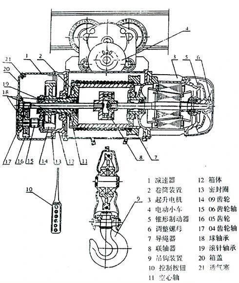 2 Ton 5 Ton 10 Ton CD1 MD Single Double Speed Winch Electric Wire Rope Hoist for Overhead Crane Lifting Goods