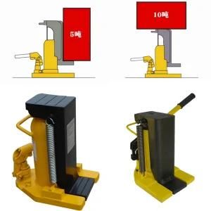 Manual Hydraulic Toe Jack Claw Hand Operated Lifting Jack with No Oil Leak
