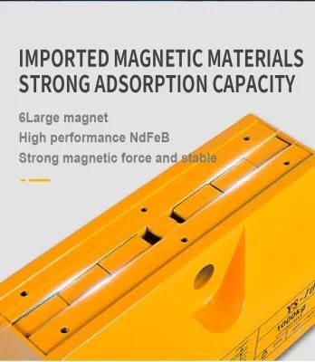 Pml100kg-6000kg Lifting Magnet Permanent Manual Magnetic Lifter