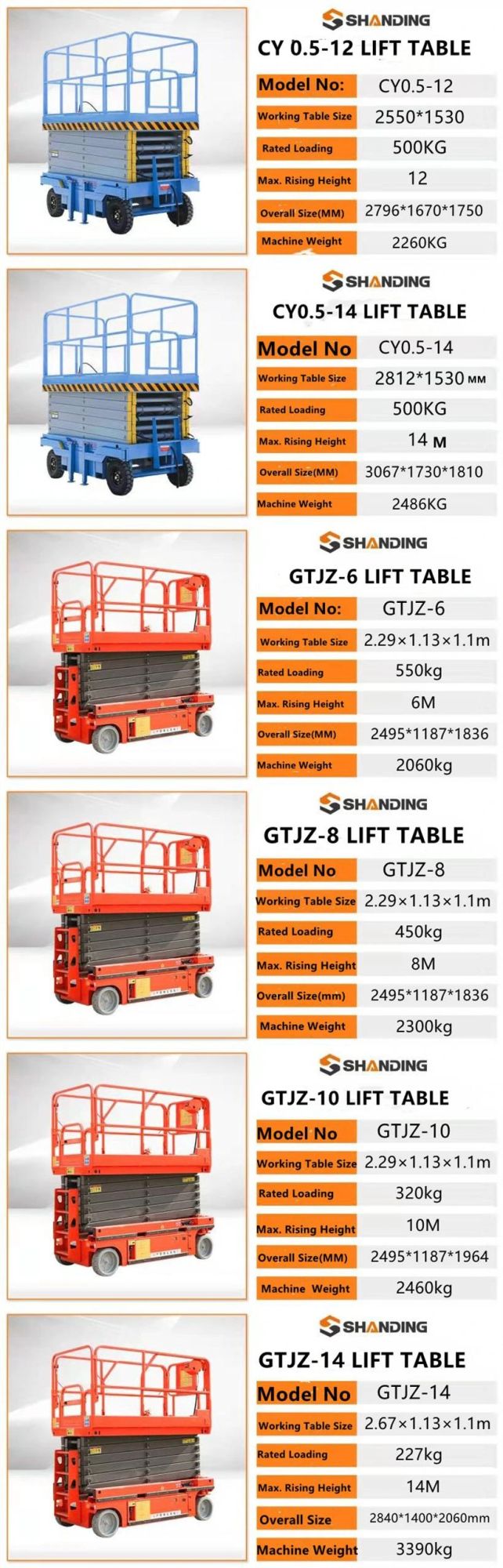 China Factory Sale Lifting Table Operating Table Mobile Sciccor Lift Table