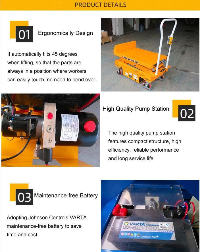 Electric - Hydraulic Corner Tilting Tables