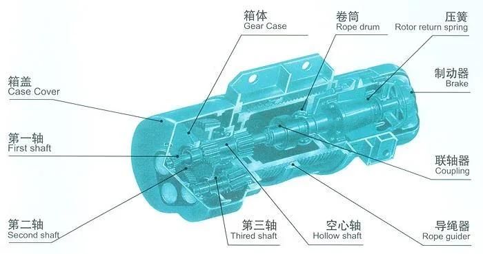 2 Ton 5 Ton 10 Ton CD1 MD Single Double Speed Winch Electric Wire Rope Hoist for Overhead Crane Lifting Goods