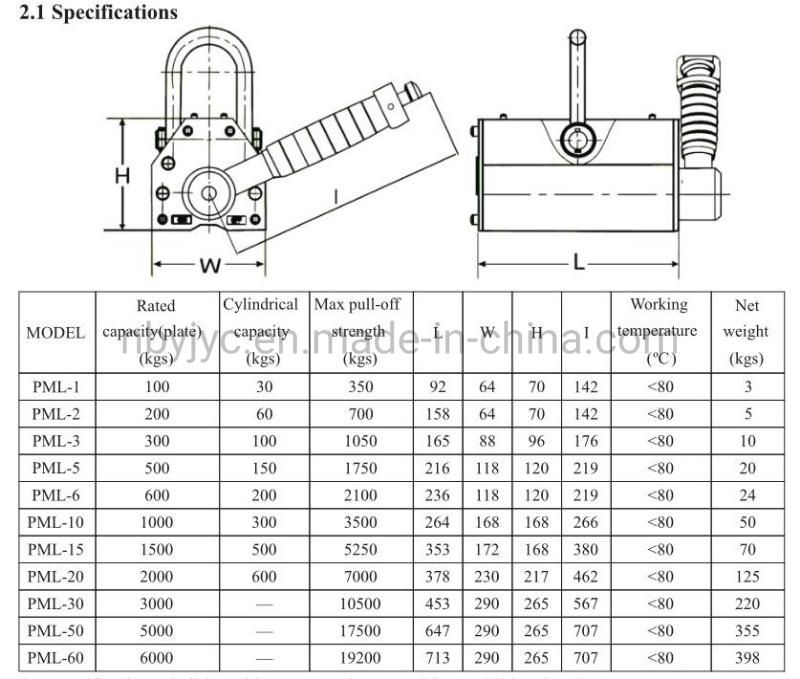 Best Magnetic Lifter Lifting Magnet Magnet Lifter with Ce