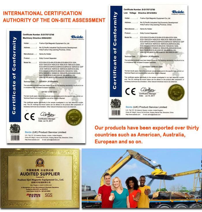 Professional Production Electro Lifting Magnets 1000kg Permanent Magnetic Plate Lifter