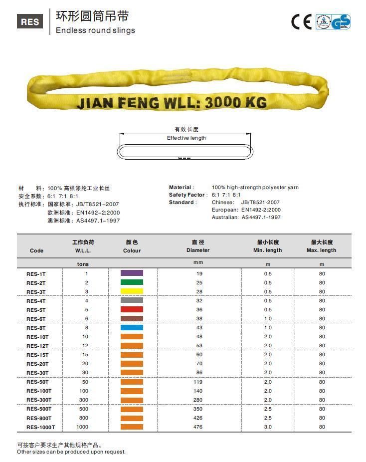 JF 3t Polyester Round Sling Customized Length Standard En 1492-2: 2000+A1: 2008 (E)