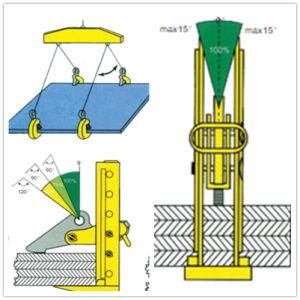 Steel Lifting Plate Clamp Capacity of 15ton Ce Approved