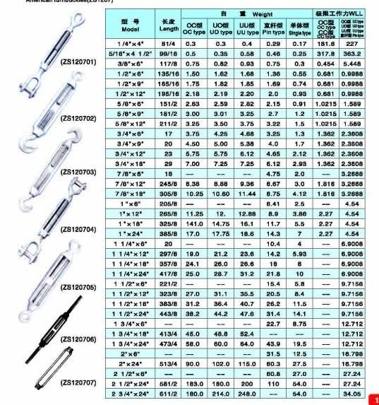 Stainless Steel Material Turnbuckle Hook, Eye to Eye, Hook to Hook